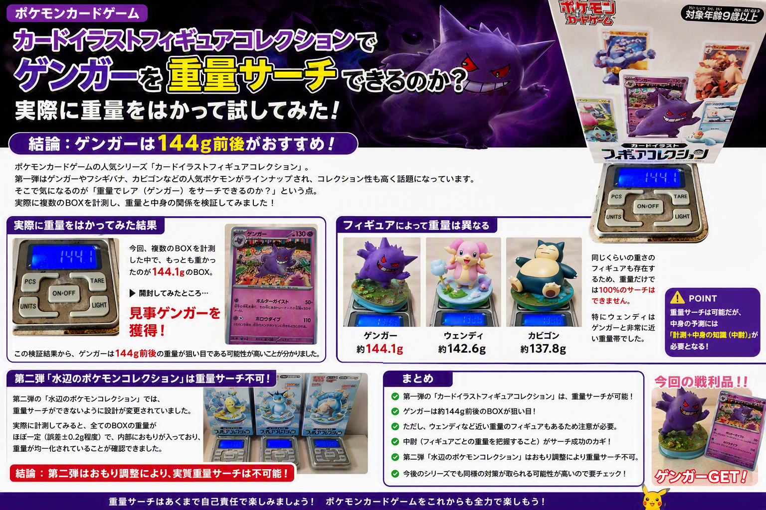 ゲンガー重量サーチ検証結果まとめ