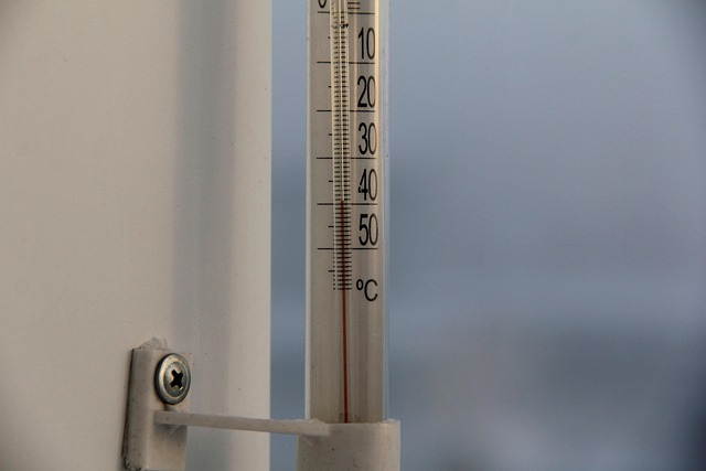 measurement